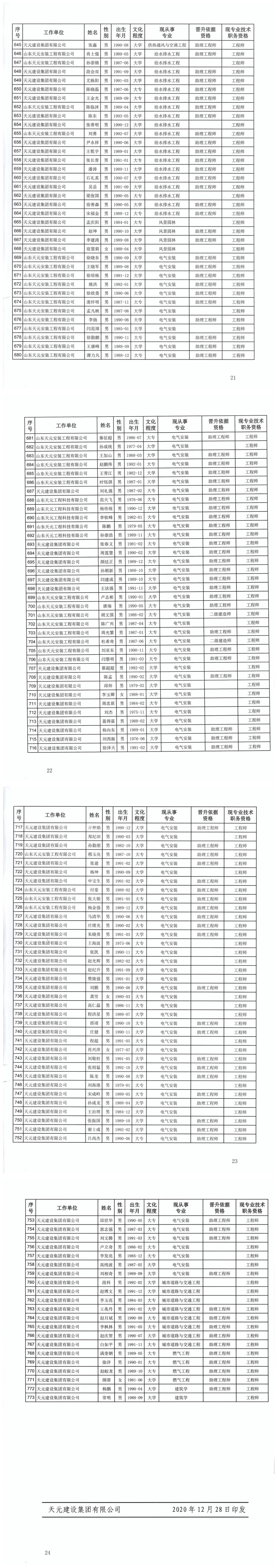关于公布尹传玉等773名同志建设工程技术中级职务任职资格的通知(图3)