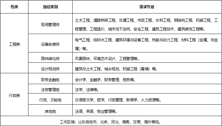 365在线体育2024届校园招聘公告(图1)